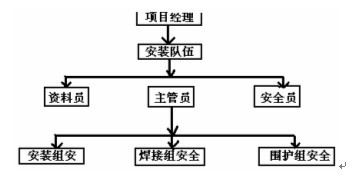 䓽Yʩİȫwϵ
